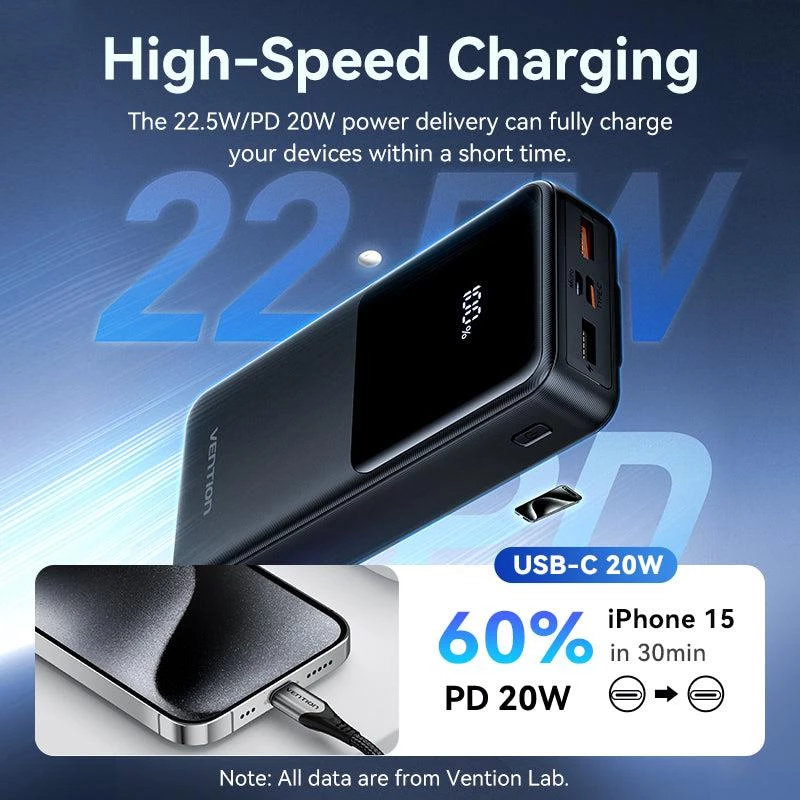 Power Bank USB 20000 mAh 22,5 W / Juoda FHPB0 Vention