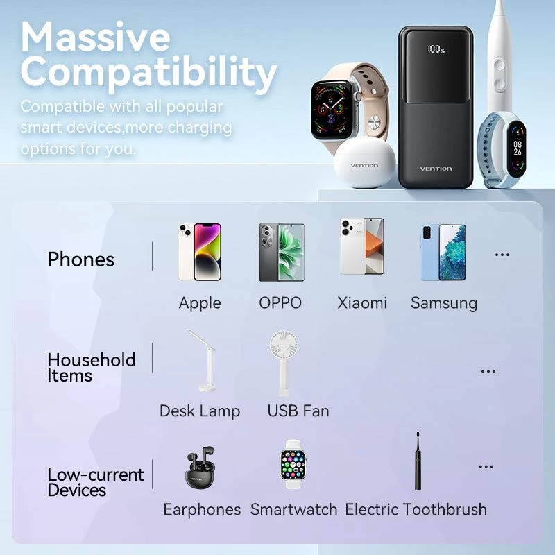 Power Bank USB 20000 mAh 22,5 W Baltas FHPW0 Vention