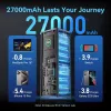 Power Bank USB 27000 mAh 140W Vention FKEH0