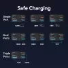 Power Bank USB 27000 mAh 140W Vention FKEH0