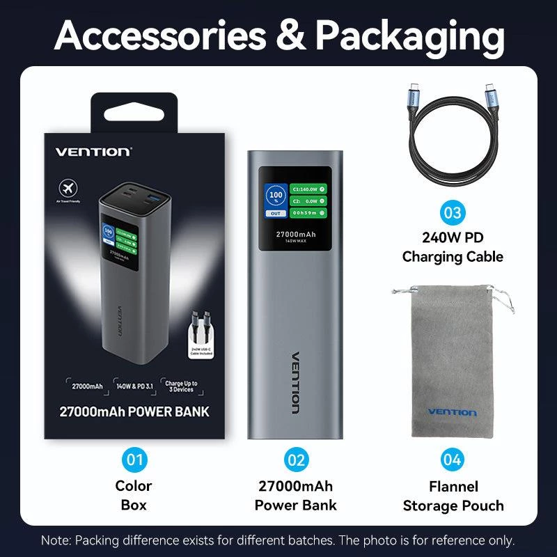 Power Bank USB 27000 mAh 140W Vention FKEH0