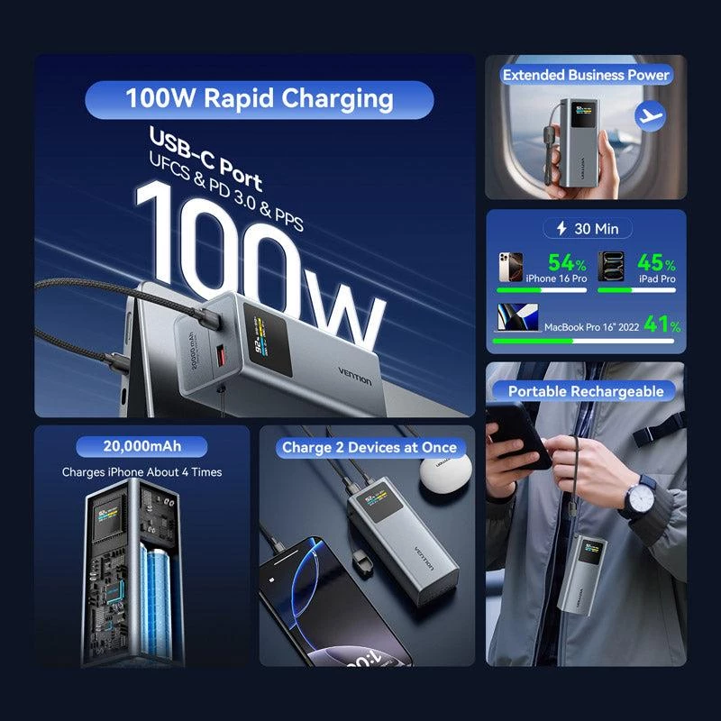 Power Bank USB 20000mAh 100W Vention FKCH0