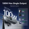 Power Bank USB 20000mAh 100W Vention FKCH0