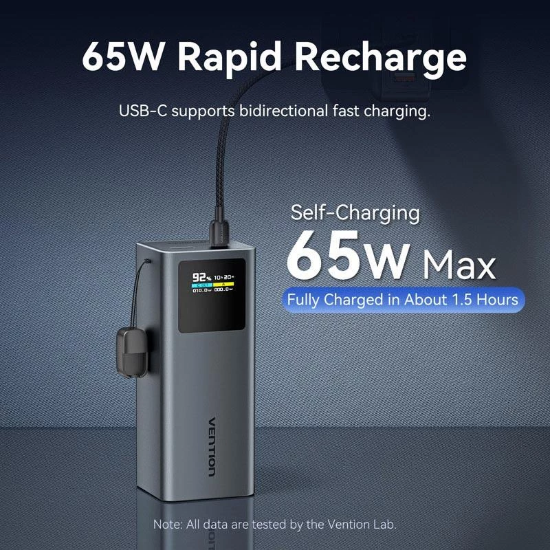 Power Bank USB 20000mAh 100W Vention FKCH0