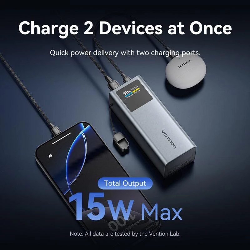 Power Bank USB 20000mAh 100W Vention FKCH0