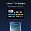 Power Bank USB 20000mAh 100W Vention FKCH0