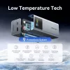 Power Bank USB 20000mAh 100W Vention FKCH0