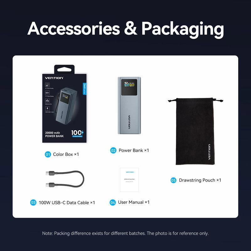Power Bank USB 20000mAh 100W Vention FKCH0