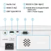 BenQ TH575i standartinio projekcijos atstumo projektorius 3800 ANSI liumenų DLP 1080p (1920x1080) 3D baltas