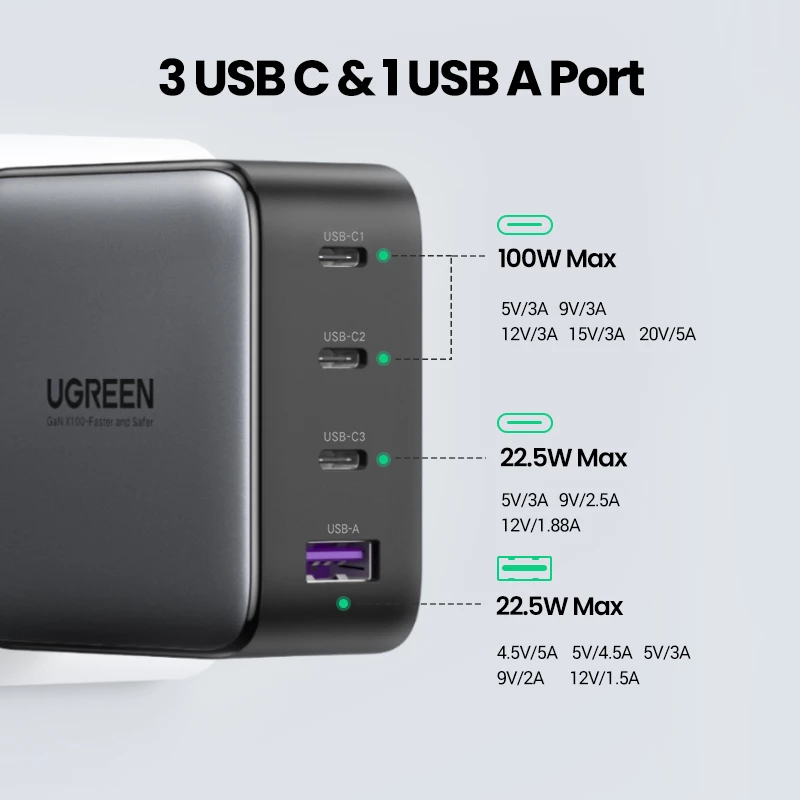 Kroviklis Ugreen Nexode 100W GaN USB-C USB-A Greitasis Krovimas 3 prievadai