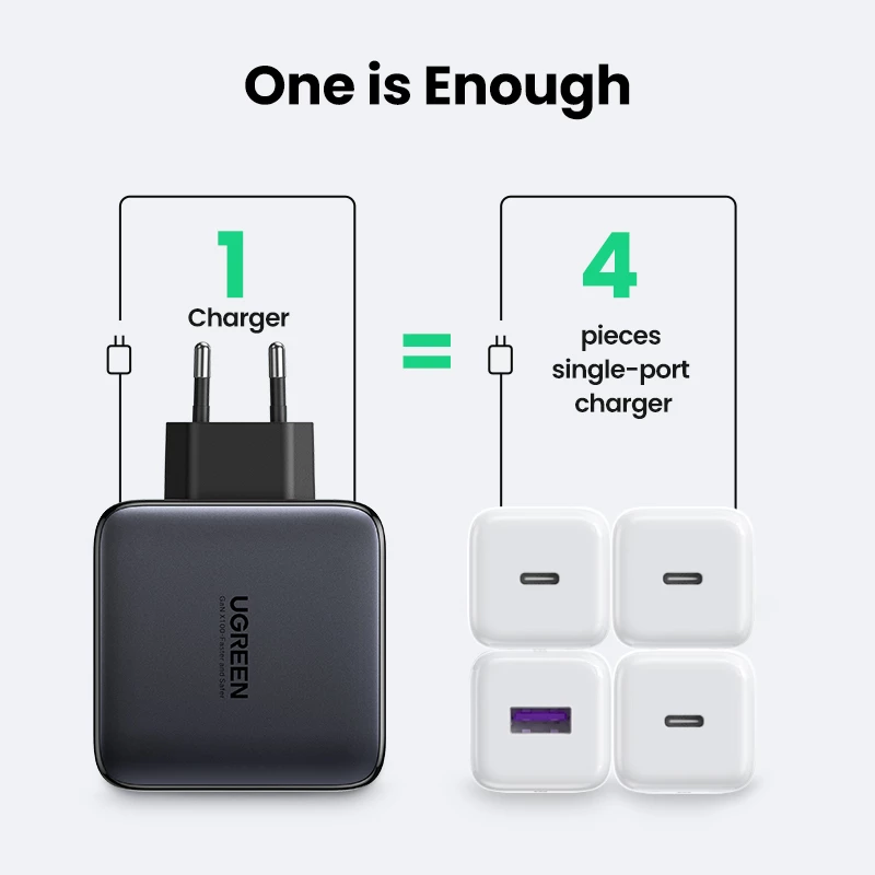 Kroviklis Ugreen Nexode 100W GaN USB-C USB-A Greitasis Krovimas 3 prievadai