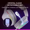 Glorious GHS Eternal RGB – Stereo RGB žaidimų ausinės, PC, PS5, PS4, Switch, baltos