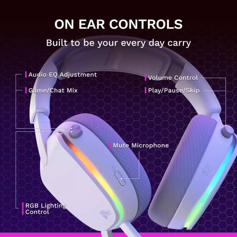 Glorious GHS Eternal RGB – Stereo RGB žaidimų ausinės, PC, PS5, PS4, Switch, baltos