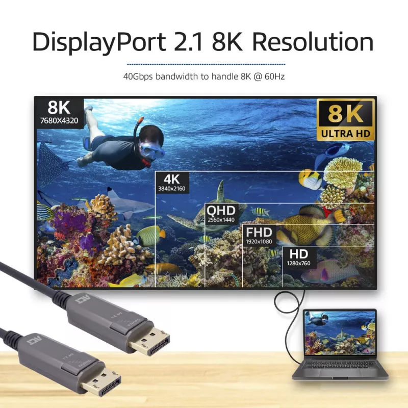ACT AK4174 DisplayPort 2.1 aktyvus optinis kabelis 40 m juodas