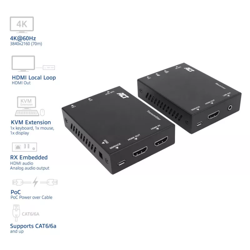 ACT AC7815 HDMI 2.0 KVM prailgintuvas per CAT6A iki 70 metrų, 4K@60Hz