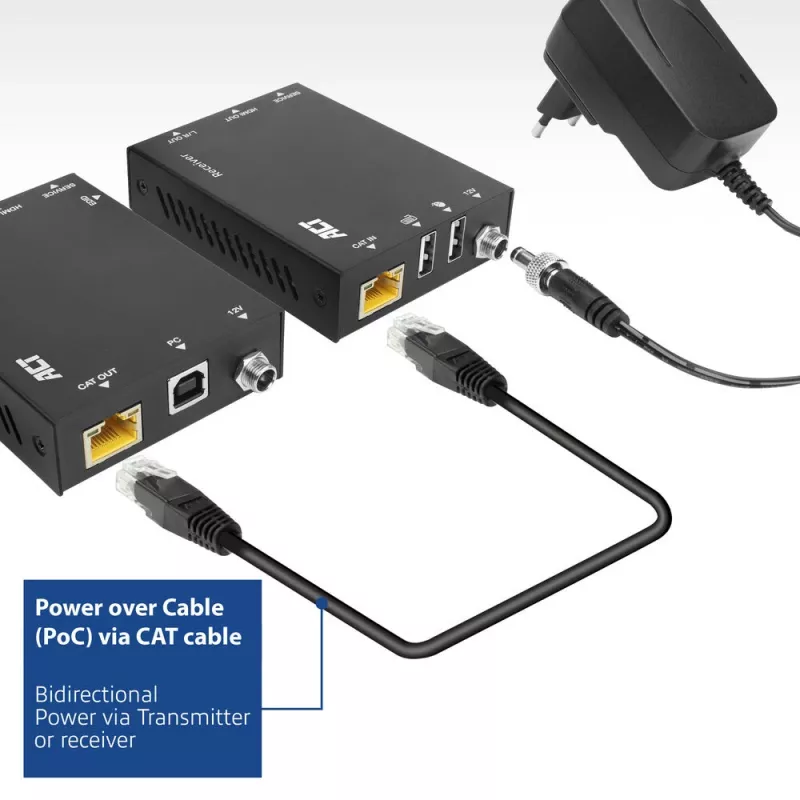 ACT AC7815 HDMI 2.0 KVM prailgintuvas per CAT6A iki 70 metrų, 4K@60Hz
