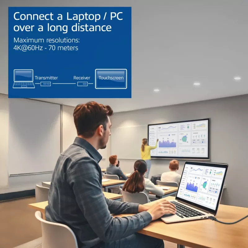 ACT AC7815 HDMI 2.0 KVM prailgintuvas per CAT6A iki 70 metrų, 4K@60Hz