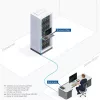 ACT AC7815 HDMI 2.0 KVM prailgintuvas per CAT6A iki 70 metrų, 4K@60Hz