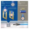 ACT Blue 55 m S/FTP CAT6A B2ca PoE++ 100W vientisas paruoštas montavimui kabelis, RJ45 kištukas – kištukas