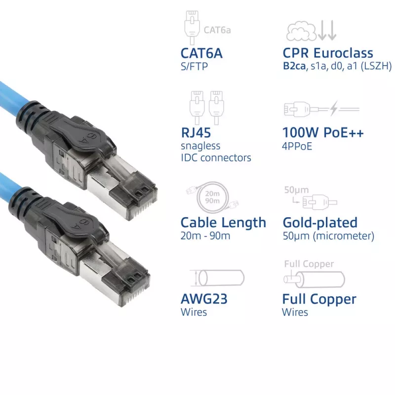 Parengtinis S/FTP Cat6A B2ca PoE++ 100W kabelis su RJ45 kištukais ACT FB0090, 90 m, vientisas laidininkas