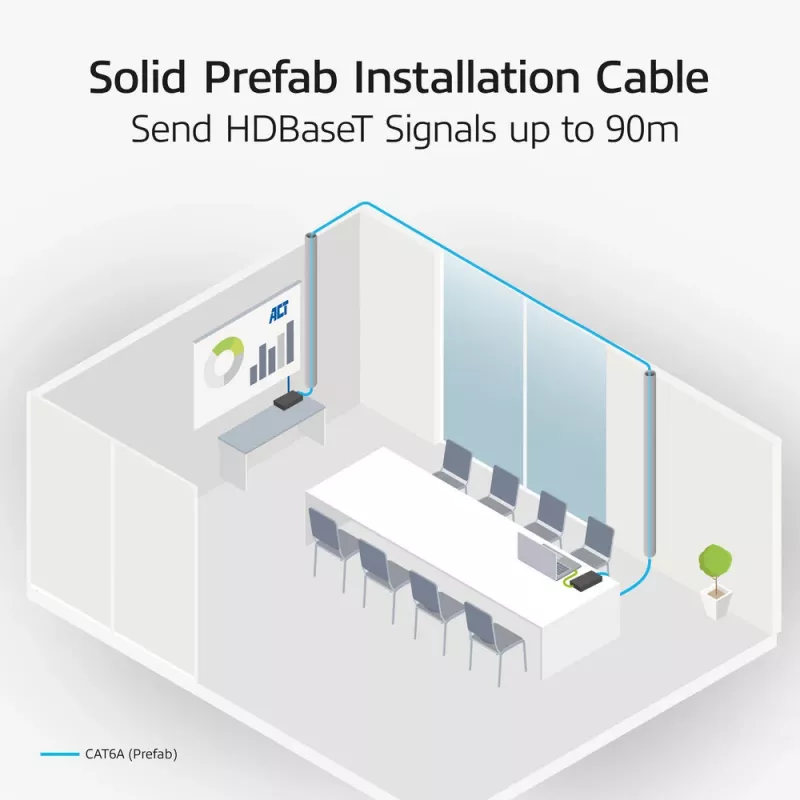 Parengtinis S/FTP Cat6A B2ca PoE++ 100W kabelis su RJ45 kištukais ACT FB0090, 90 m, vientisas laidininkas
