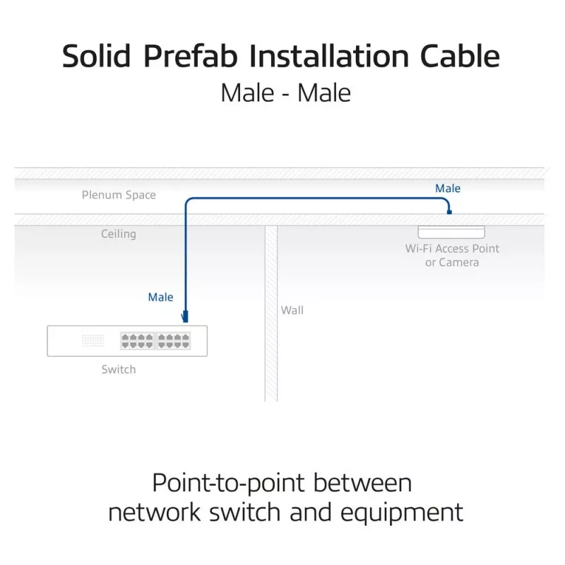 Parengtinis S/FTP Cat6A B2ca PoE++ 100W kabelis su RJ45 kištukais ACT FB0090, 90 m, vientisas laidininkas