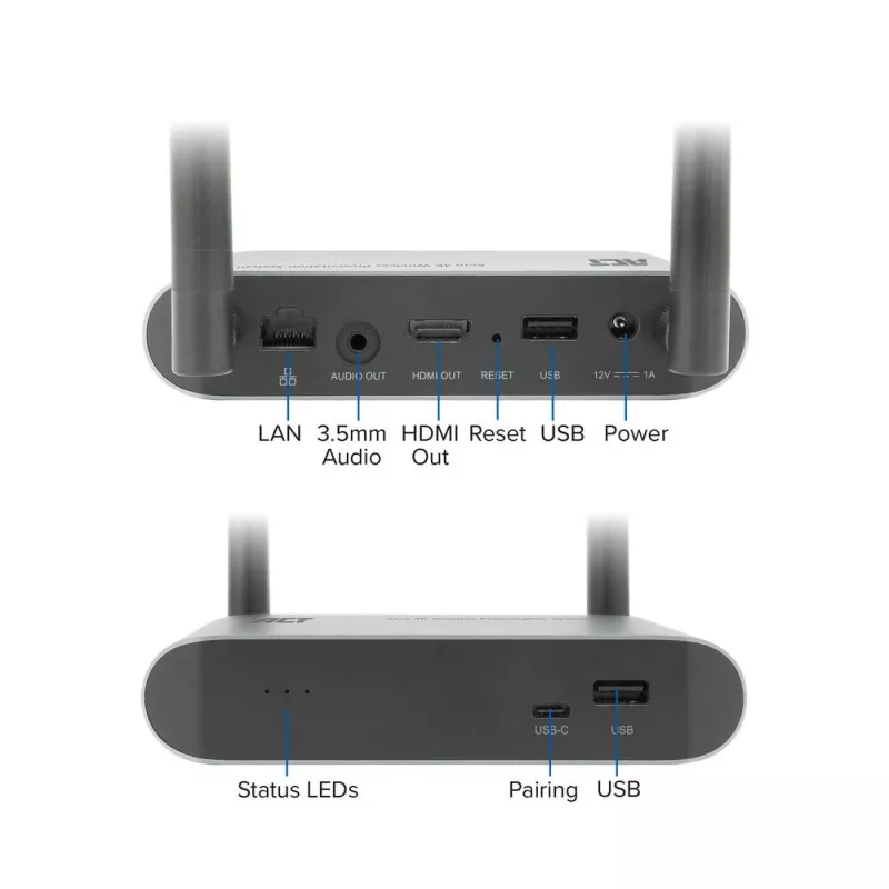 ACT Aero 4K belaidė prezentacijų sistema, stalinis, juoda, pilka, 3840 x 2160, 2160p, USB Type-C, USB