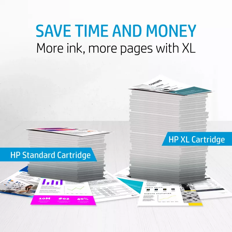 HP 364XL didelės talpos firminė rašalo kasetė, žalsvai mėlyna (Cyan), didelės talpos (XL), 1 vnt., 750 puslapių