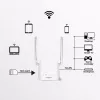 Nešiojamas maršrutizatorius STRONG 300M vienos juostos 2.4 GHz Wi-Fi 4 (802.11n) Fast Ethernet 4G baltas