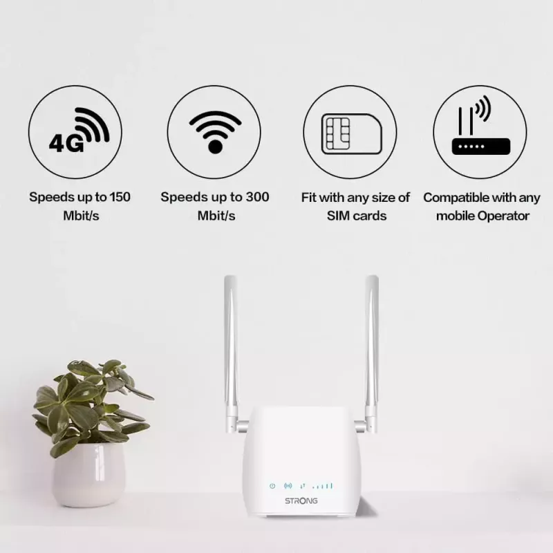 Nešiojamas maršrutizatorius STRONG 300M vienos juostos 2.4 GHz Wi-Fi 4 (802.11n) Fast Ethernet 4G baltas