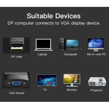 I/O adapteris DP į VGA 0,15 m juodas Hbfbb Vention