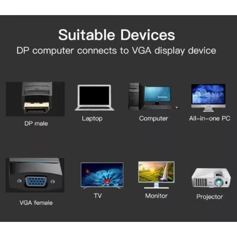 I/O adapteris DP į VGA 0,15 m juodas Hbfbb Vention