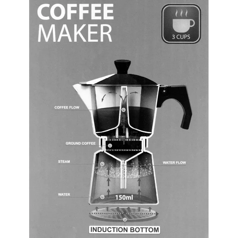 Kavos virimo aparatas Maestro MR-1667-6 – Moka puodas 6 puodeliams