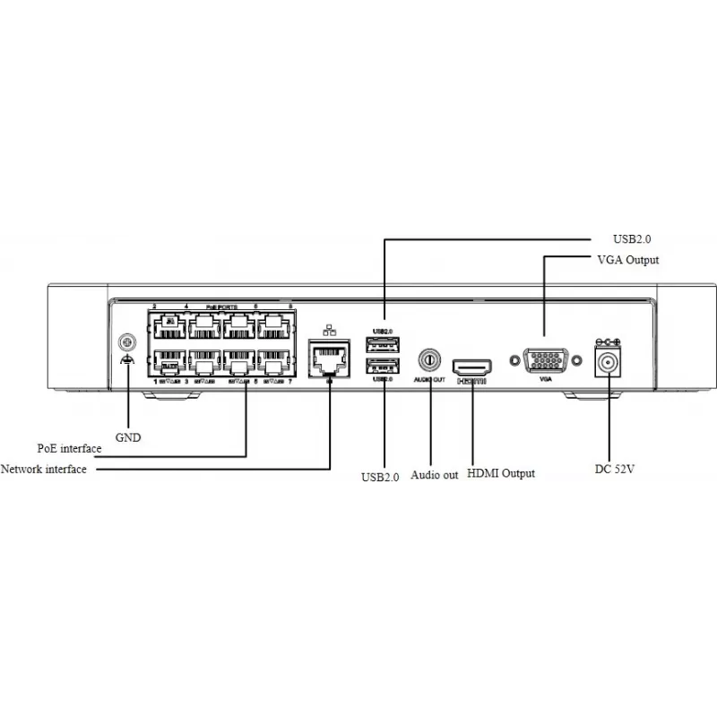 IP vaizdo registratorius Uniview NVR301-16LS3-P8, 16 kanalų, 8 PoE