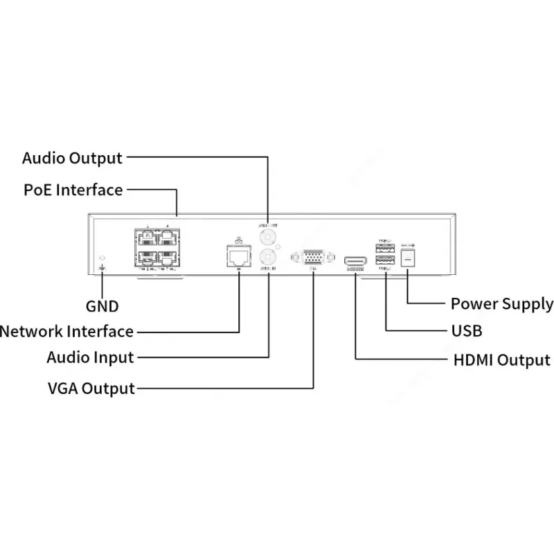 IP vaizdo registratorius Uniview NVR501-04B-P4, 4 kanalai, 4 PoE
