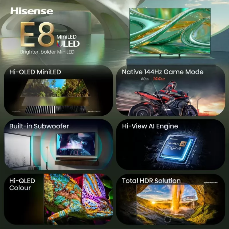 Hisense 75E8S televizorius 190,5 cm (75 col.) 4K Ultra HD Smart TV Wi-Fi Pilka 400 cd/m²