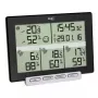 Temperatūros siųstuvas tfa dostmann MULTI-SENS 0–50 °C lauko, 1,5V baterija, 120×157×42 mm