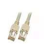 Tinklo laidas EFB Elektronik RJ45 S/UTP Cat5e 3m