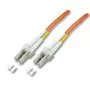 InfiniBand / šviesolaidinis kabelis EFB Elektronik LC/LC 50/125µ 0,5 m