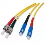 Skiemeninis šviesolaidinis kabelis EFB Elektronik O2073.2 2 m SC ST geltonas