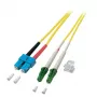 Skiemeninis šviesolaidinis kabelis EFB Elektronik O0383.2 2 m LC SC geltonas