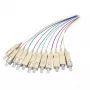 Skiemeninis optinis kabelis EFB Elektronik SC 50/125µ OM4 2m