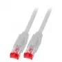 EFB Elektronik K8051.1,5 RJ45 komutacinis kabelis, Cat.6A S/FTP, 1,5 m, pilkas