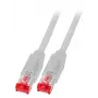 EFB Elektronik K8051.7,5 RJ45 komutacinis kabelis, Cat.6A S/FTP, 7,5 m, pilkas