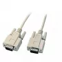 Serijinis kabelis EFB Elektronik EK129.2 Smėlio spalvos 2 m DE-9
