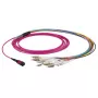 EFB Elektronik MTPF12LCOM5-10 šviesolaidinis komutacinis kabelis, MTP/F – 12x LC, OM5 50/125 µm, LSZH, 10 m, lime green