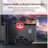HDMI skirstytuvas UNITEK V1127A 2x HDMI