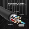 HDMI kabelis UNITEK C11085GY01-80M 80 m 2.1 48 Gbit/s Juodas