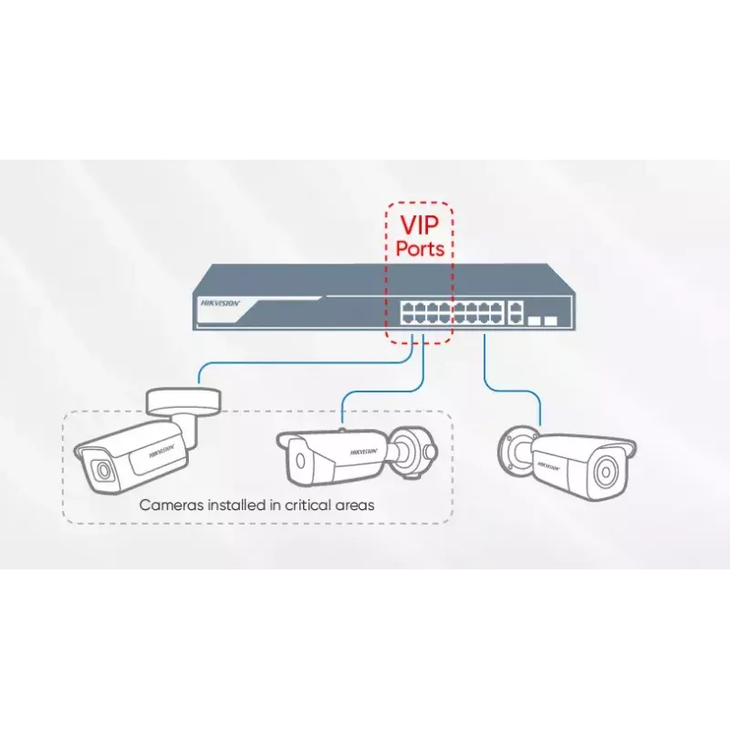 Valdomas komutatorius Hikvision DS-3E1309P-EI