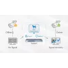 Valdomas komutatorius Hikvision DS-3E1309P-EI